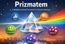 Prizmatem