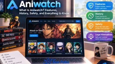 Aniwatch
