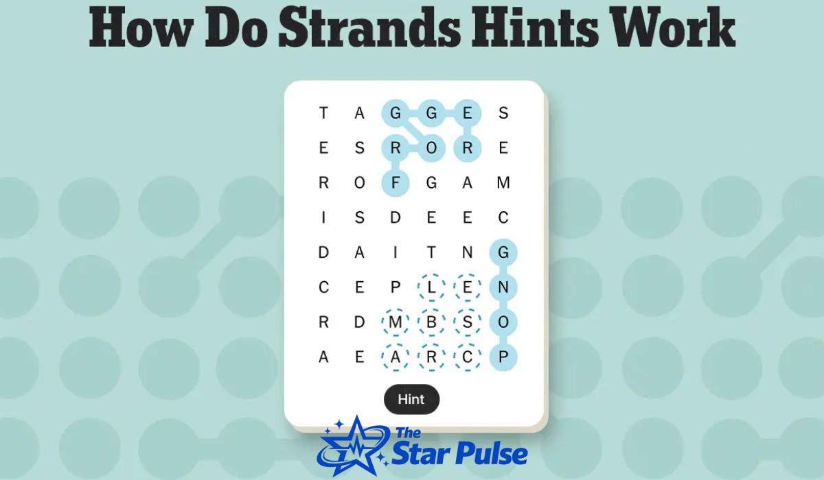 Strands Hint Today